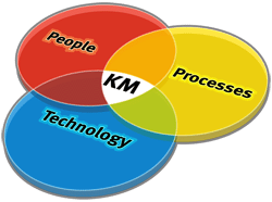 pic-วิสัยทัศน์และแผน